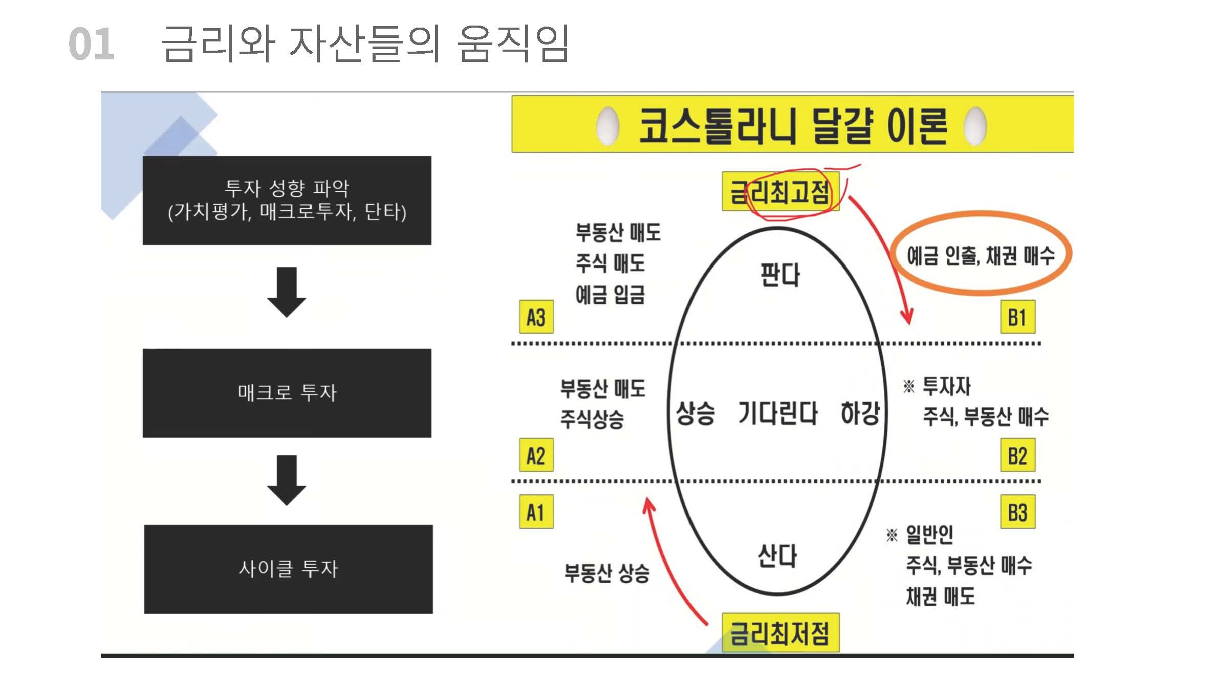 살때-팔때-벌때_페이지_04.jpg